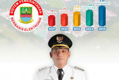 Kabupaten Bekasi Cetak Sejarah Transformasi Digital Pemerintahan