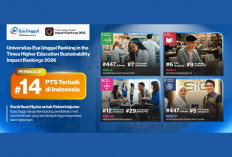 THE Impact Rankings 2026: Universitas Esa Unggul Masuk 15 Besar PTS Indonesia