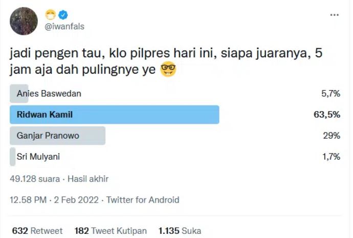 Bikin Poling Calon Presiden, Iwan Fals: Kalau Hari Ini Pilpres yang Menang Ridwan Kamil