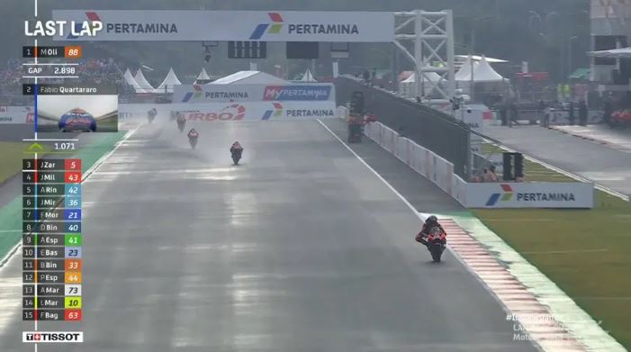 Hasil Race MotoGP Mandalika : Miguel Oliveira Juara Perdana di Indonesia, Disusul Quartararo dan Zarco