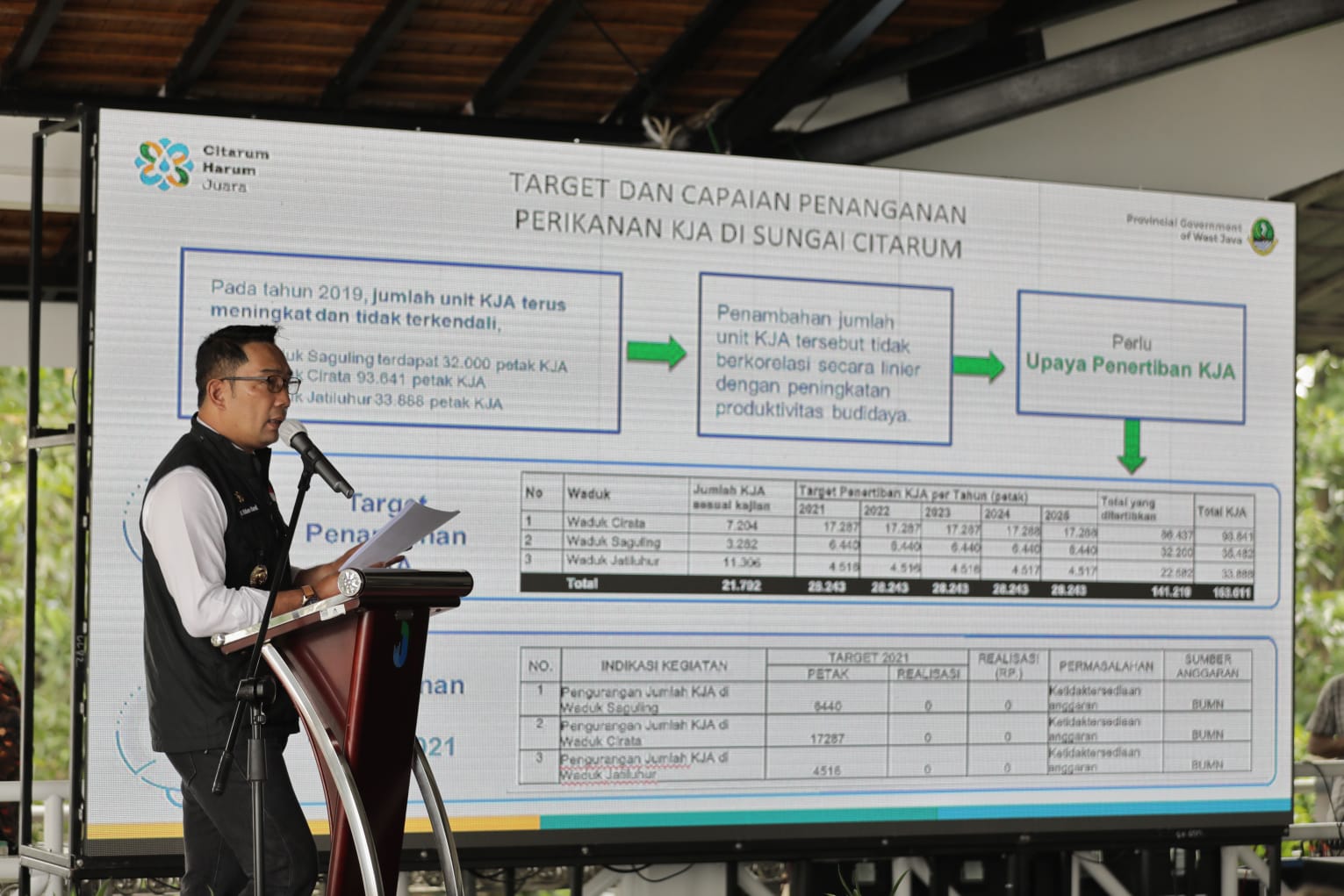 Ridwan Kamil Sebut Progres Citarum Harum Mampu Tangani 2.800 Ton Sampah Sehari