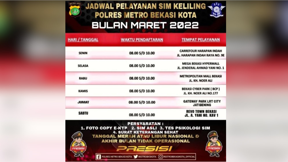 Jadwal SIM Keliling di Bekasi Kota Hari Ini, Catat Lokasinya...