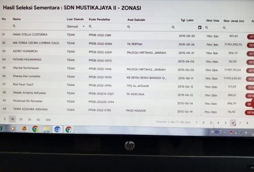 PPDB Kota Bekasi Ngaco, Jarak Siswa ke Sekolah Jutaan Meter