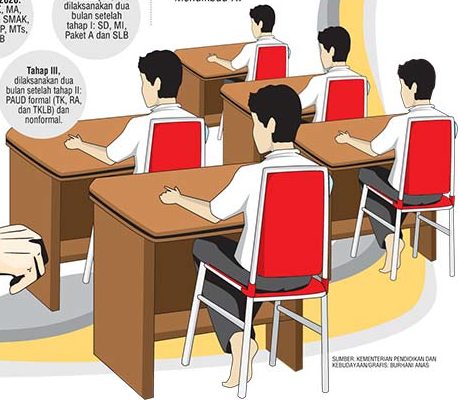 Kursi Dewan Pendidikan Jadi Rebutan Sudah 70 Orang Mendaftarkan Diri