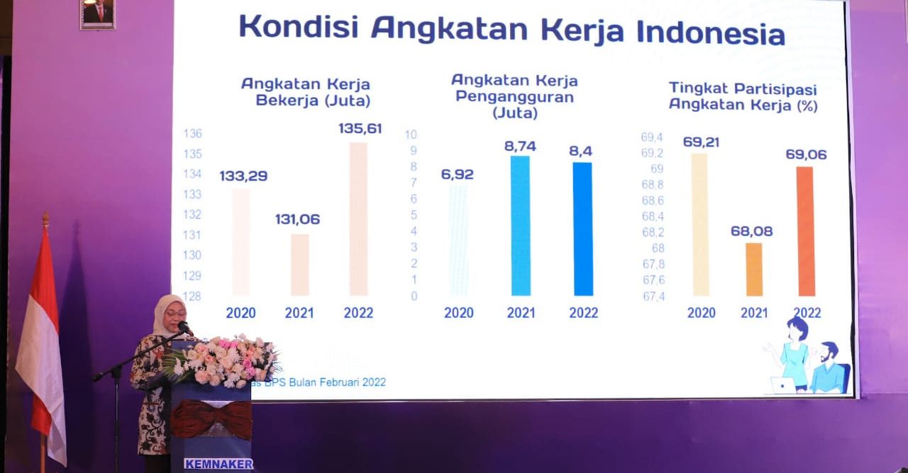 Para Pencari Kerja Siap-siap, Kemnaker Luncurkan Aplikasi e-Pengantar Kerja dan e-Jabatan yang Terintegrasi de